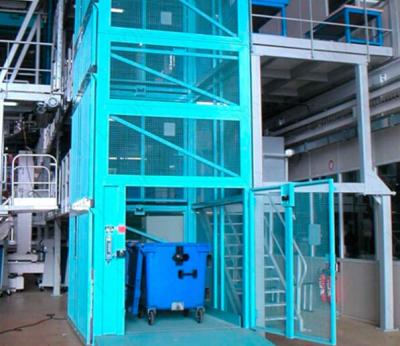 China 200mm Pit depth warehouse Hydraulic Cargo elevator with 2.05*2.35m Table Size for sale