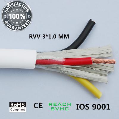 China Current Conduction PVC POWER CABLE for sale