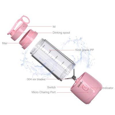 China Rechargeable Portable Mini Car Juicer Blender Machine For Household Portable Electric Juicer Blender USB for sale