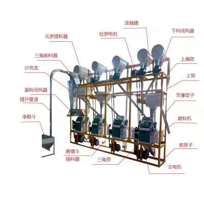 China Grain Processing Complete Line Milling Machinery Price Of Maiza Suji Atta Wheat Flour Mill Plant China Factory Sale Directly for sale