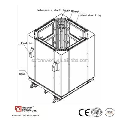 China Elevator Formwork Fangyuan Construction Customized Elevator Core Formwork for sale