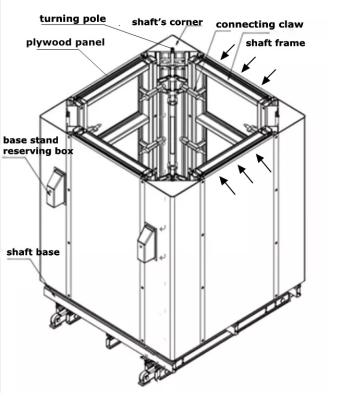 China Tall building elevator shaft formwork for sale