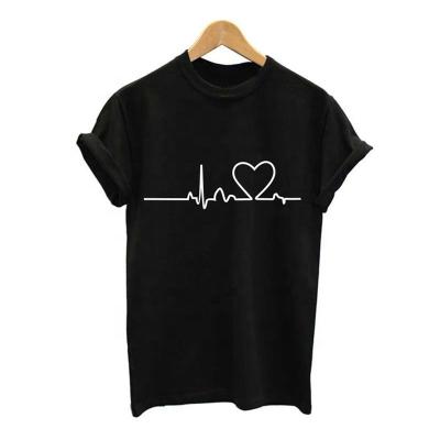 China Wholesale Custom Custom Logo Printing Anti-Wrinkle Cotton T-shirt Printed 100% T-shirt For Sale for sale