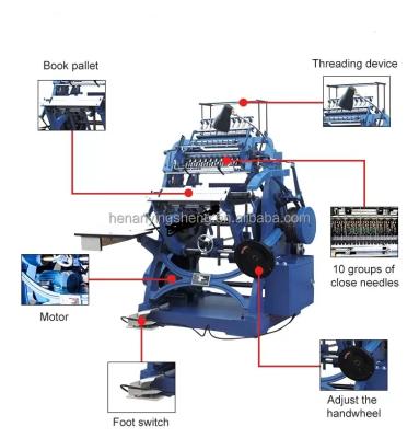 China Hotels Hot Selling Wire Binding Machine Paper Manual Book Stitching Machine for Hardcover Books for sale