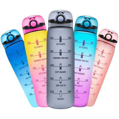 China Best Quality Stocked Custom Empty Color Plastic Eco - Friendly Thermal Water Bottle for sale