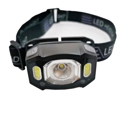 China New Design Outdoor Night Riding USB Rechargeable Led Headlight Light Background Lighting Waterproof Strong Head Lamp for sale