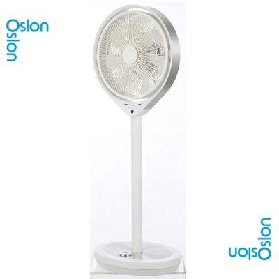 China Commercial Wireless Electric Pedestal Air Cooling Oscillating Fan for sale