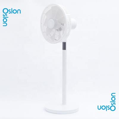 China Wireless 12inch Car DC Motor Air Cooling Pedestal Fan for sale