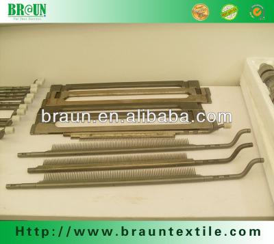 China Wool painting NSC spare parts, faller bar for sale