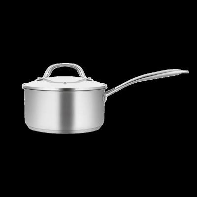 China Sustainable Stainless Steel Soup Pot Milk Pot Cookerware Sets Induction Kitchenware Frying Pan Homecooking Suit All Heat Source for sale