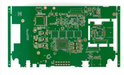 China 1-20L HDI PCB 150/300 6/12 Impedance Control 8OZ Copper Thickness 1500*2100mm Max for sale