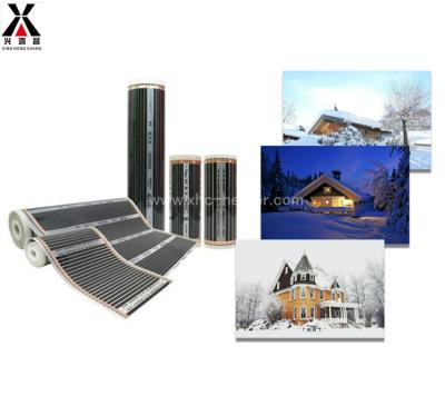 China Industrial snow melt heating mat for rood for sale