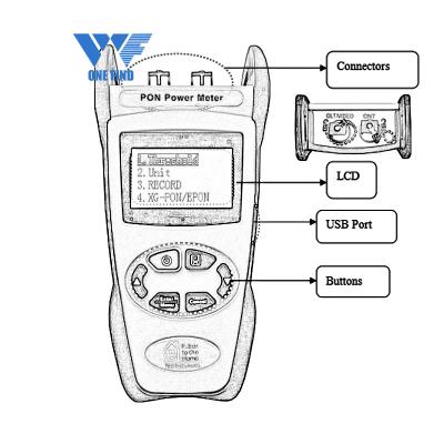 China FTTx application and maintenance onefind WF1209PT XG/XGS-PON power meter same as EXFO PPM-350D next generation PON power meter for sale