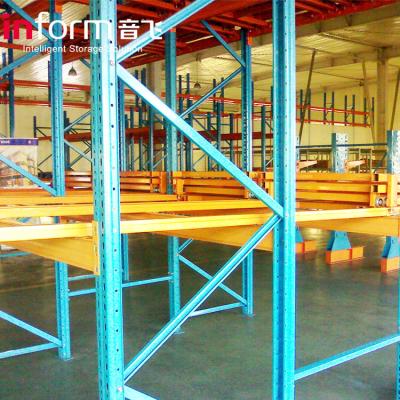 China Warehosue Inform Warehouse Customized Q235 Cold Rolled Steel Push Back Pallet Racking System Rack for sale