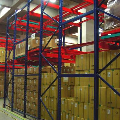 China Hot Selling Corrosion Protection Push Back Heavy Duty Pallet Rack System Pallet Racking For Pallets Warehouse Storage for sale