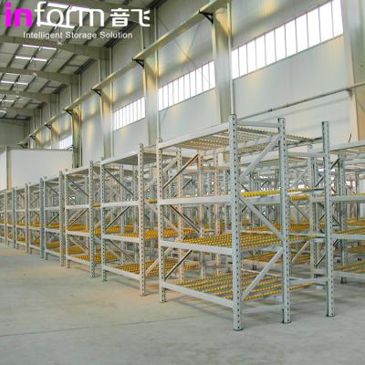 China Widely used for FIFO Warehouse Adjustable Warehouse Carton Flow Racking System For Small Box for sale