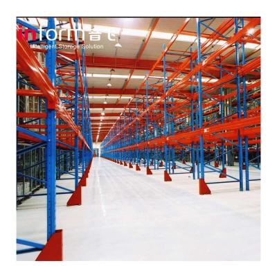 China Corrosion Protection Powder Coated Rack Customized Size Warehouse Storage Pallet Racking Pallet Storage Racking for sale