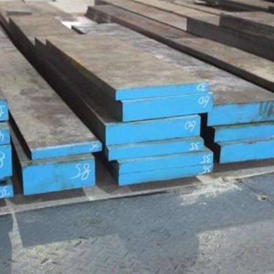 China Cast Steel Supplier Flat Product High Speed ​​Mild Steel Flat Bar From China for sale