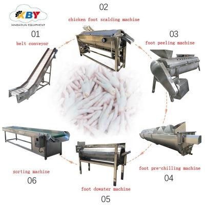 China Full Automatic Chicken Feet Feet Cleaning Machine Skin Peeling Processing Line Equipment for sale