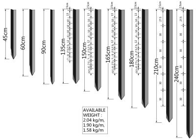 중국 2400mm bituman coated and hot dipped galvanized star picket 1.58kg per meter for temp fencing panels 판매용