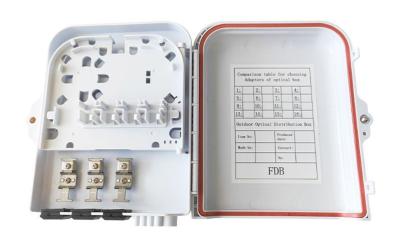 China Fiber Optic Terminal Box for sale