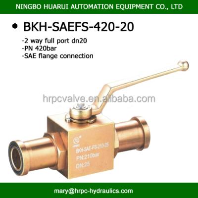 China Industry high pressure two way port steel ball valves full dn20 same as hydac for sale