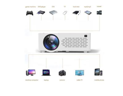 China Pico J12 Home Theater Mini Multimedia Projector Digital Projector Portable 2.4G/5G Wifi LCD Display Led Light 5000 Lumens One Year Manual Focus for sale