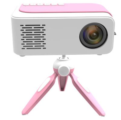 China Portable Projector from Pico Dropshipping Service Miniature for sale