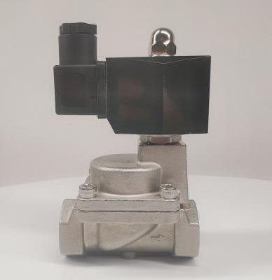 China High Efficiency ZCB DN20 Automatic Magnetic Solenoid Valves Manufacturers for sale