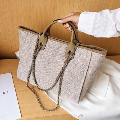 China Europe and America Osgoodway2 Large Capacity Canvas Office Tote Bag Fashion Shoulder Handbags Single Women Lady Bags for sale