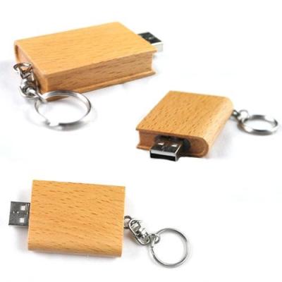 China Small Encrypted USB 2.0 Flash Drive 2GB Thumb Drive Personalized for sale