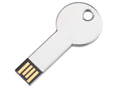 China De bevorderingsgift kan Metaal USB-het Wachtwoordbescherming van de Duimaandrijving opvlammen 2GB 4GB 8GB Te koop