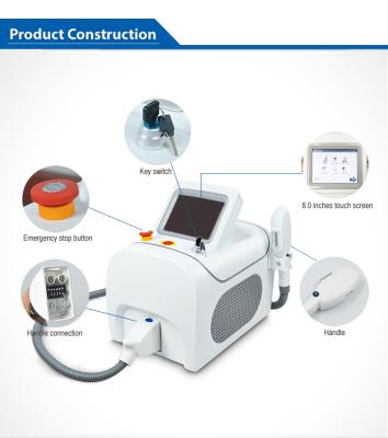 China Best IPL Yag Laser RF Hair Removal Painless Faster Ce Approved Permanent Diode Laser IPL Machine For Sale for sale