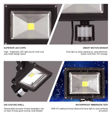 China pir led flood light led flood light fixtures in ip65 led flood light 50w for outdoor pir led flood light for sale