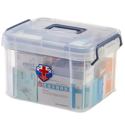 China Factory sale modern plastic portable dustproof household medicine first aid medicine box medical children's medicine box for sale