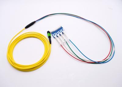 China 4 / 12 Cores MPO LC Breakout Cable , Data Center SM Optical Fiber Jumper for sale