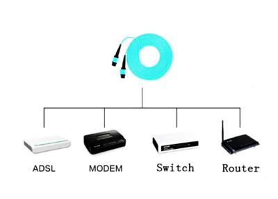 China 10G SC Multimode Fiber Optic Patch Cord , Fiber Optic Jumper Factory Embedded for sale