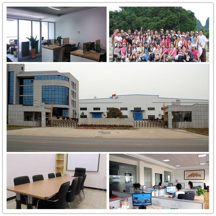 Verified China supplier - Luohe Juyou Commercial & Trading Co., Ltd.