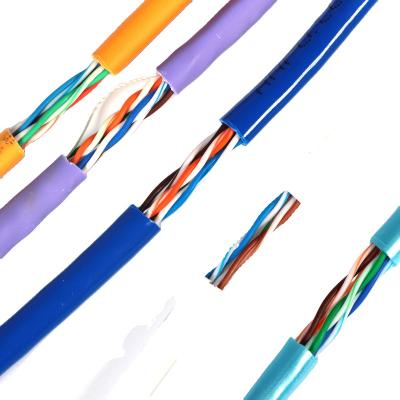 China Ethernet Cat5e Lan Cable Utp Network Cable 305m Cat5e Ethernet Cable for sale