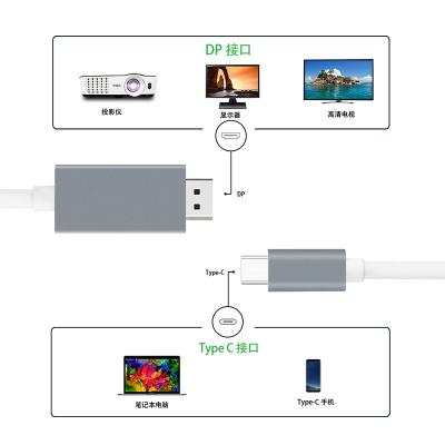 China For iPod USB 3.1 High Quality Type C To Displayport DP Cable For Computer Aid 4K@60HZ for sale