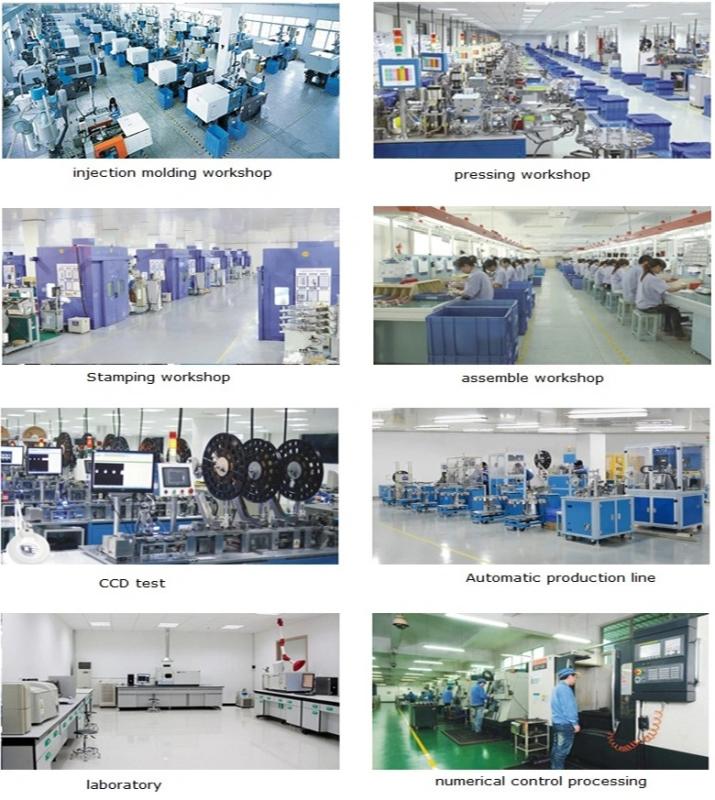 Verified China supplier - Dongguan Ouyi Industrial Co., Ltd