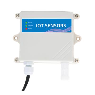 China Digital RS485 Modbus Aquaculture Sensor Monitor NH3 H2S CO2 PM2.5 O2 Detector O3 O3 Detector Air Temperature And Humidity Sensor for sale