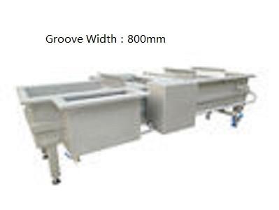 China 800MM Groove Width Meatball Making Machine / Commercial Meatball Machine for sale