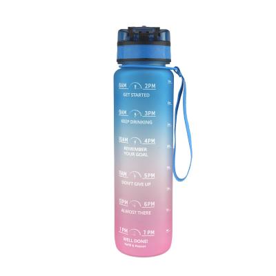 China BPA Free Gallon Sublimation 20oz Skinny Wholesale Sports Squeeze Custom Water Bottles With Clear Straw Sleeve Time for sale