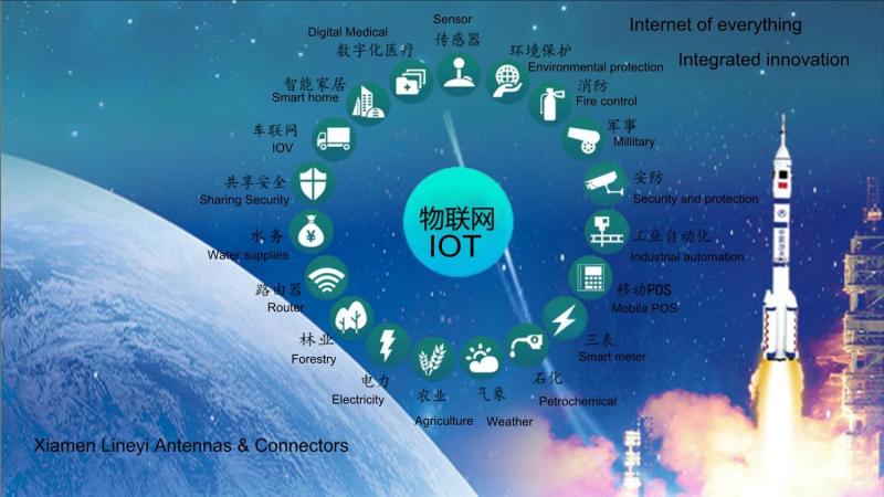 Fornecedor verificado da China - Xiamen Lineyi Electronics