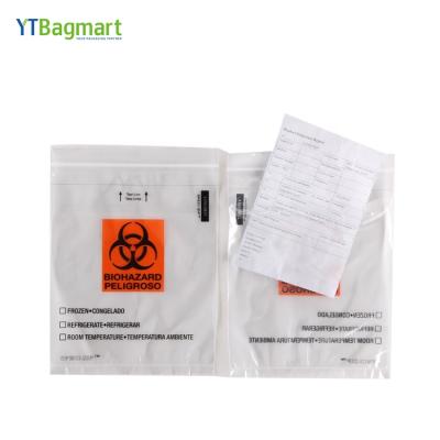 China YTBagmart Disposable 4 Walls Lab Kangaroo Zip Lock Resealable Plastic Specimen Bag With Side Pocket for sale