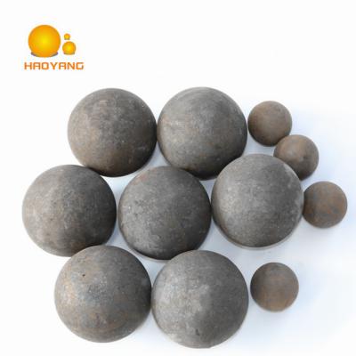 China Steel Dia25mm-Dia150mm Forged Steel Grinding Media Balls For Ball Mill for sale