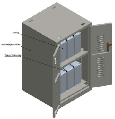 China Large Capacity Custom Metal Shelving , Indoor Metal Battery Storage Shelves Cabinet for sale