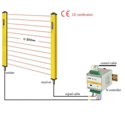 China SNA0820 lightweight safety curtain for industrial machinery controls SNA0820 for sale