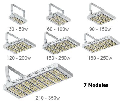 China IP65 Waterproof Outdoor LED Flood Lights , Aluminum 86 - 265V 300w LED Tunnel Light for sale